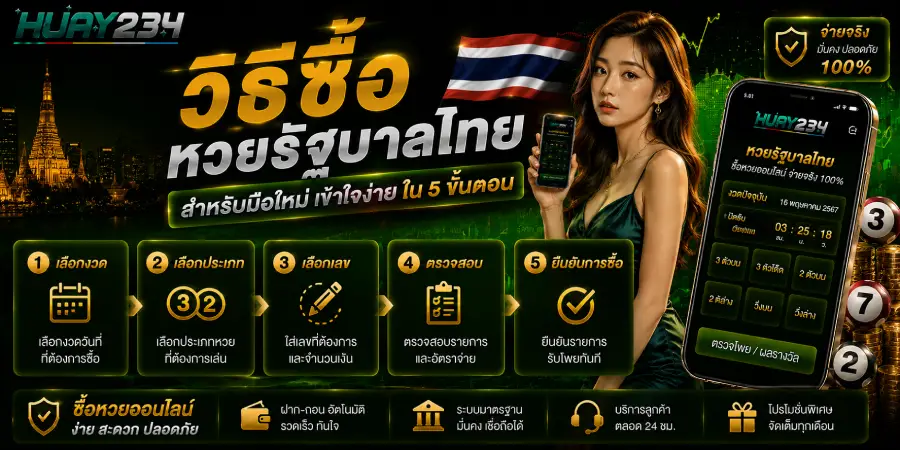วิธีซื้อหวยรัฐบาลไทย สำหรับมือใหม่