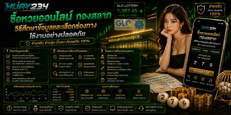 ซื้อหวยออนไลน์ กองสลาก วิธีศึกษาข้อมูลและเลือกช่องทางใช้งานอย่างปลอดภัย