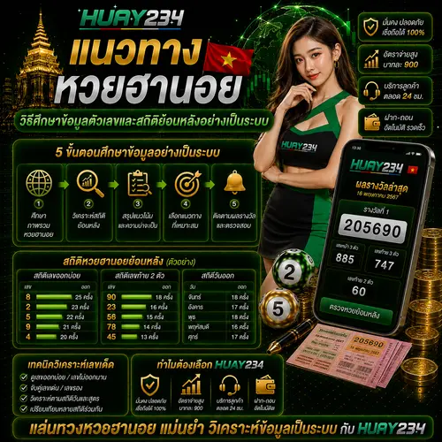 แนวทางหวยฮานอย วิธีศึกษาข้อมูลตัวเลขและสถิติย้อนหลังอย่างเป็นระบบ